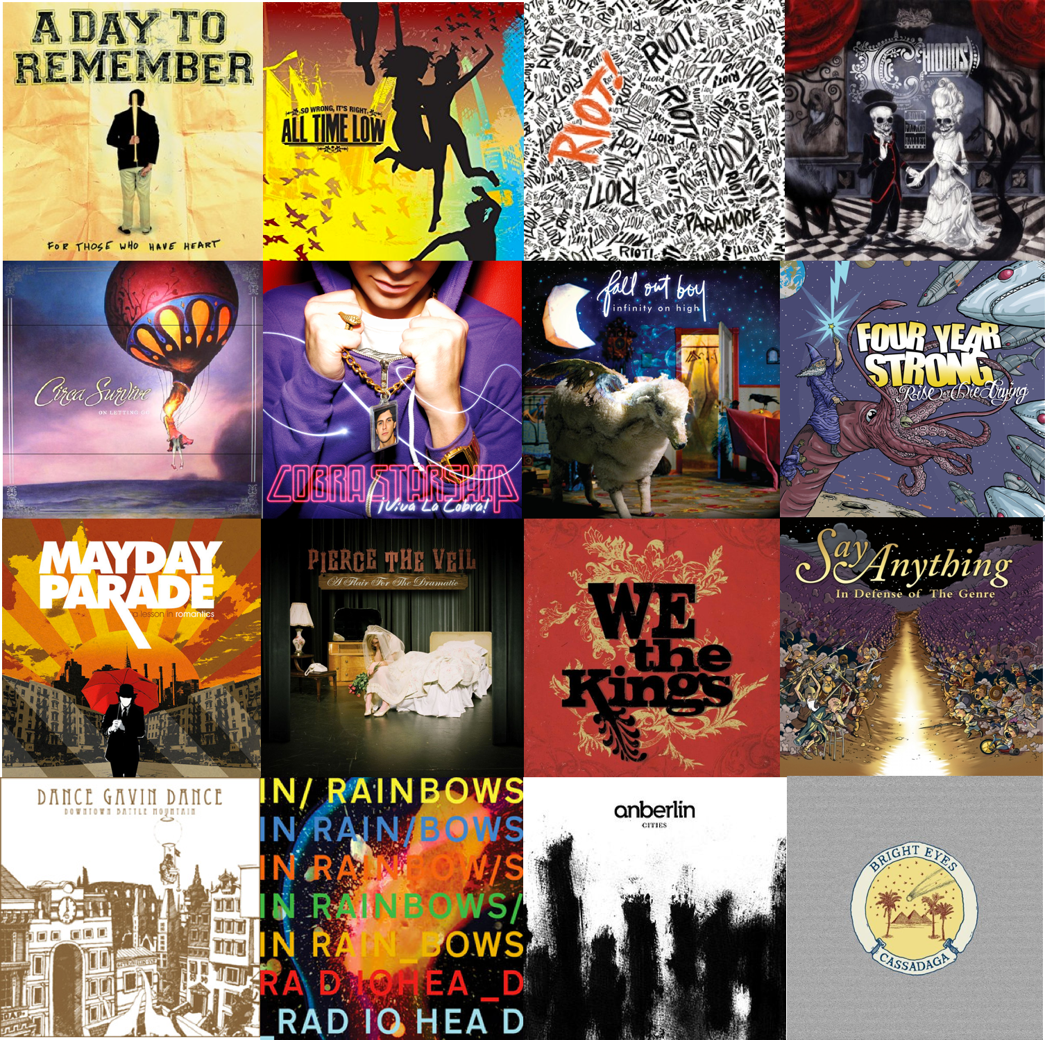 Ten Year Anniversary of Pretty Much Every Good (Pop) Punk Album Ever